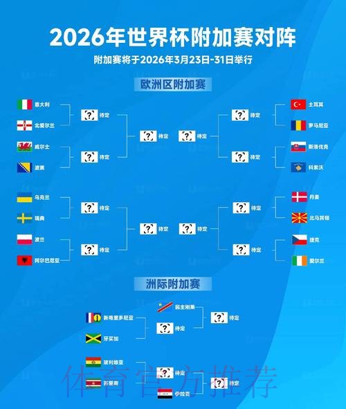 2026世界杯比分推荐全站